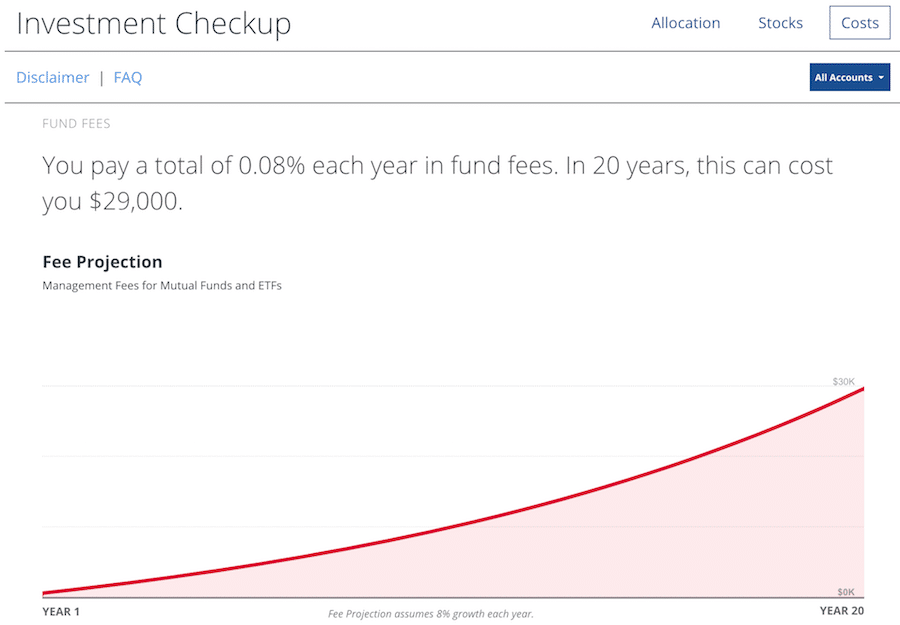 Personal Capital Fees