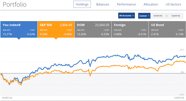 Portfolio Returns